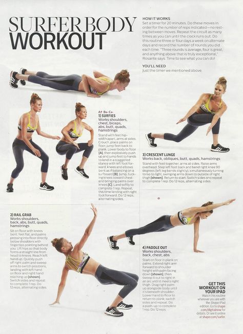 Surfer workout from trainer @AdamRosante in @Shape_Magazine Surfer Girl Workout, Surfer Workout, Surf Training, Surfing Workout, Surfing Tips, Mavericks Surfing, Sup Stand Up Paddle, Sup Yoga, Workout Days