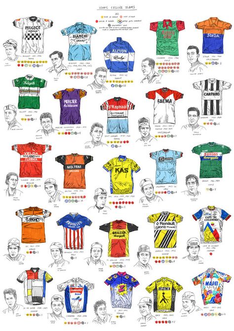 Stickers Bike, Vintage Cycling Jersey, 2024 Design Trends, Cycling Jersey Design, Classic Road Bike, Bike Print, Art Football, Cycling Race, Surf Tee