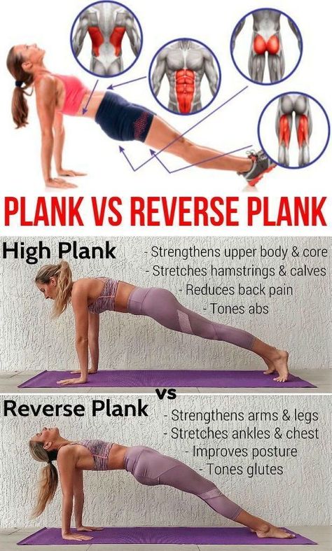 Plank Benefits, Planks For Beginners, Toned Glutes, Lazy Girl Workout, Girl Workout, Diy Home Gym, Body Toning, Plank Exercises, Body Tips