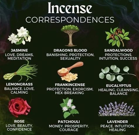 Incense For Abundance, Incense For Ancestors, Incense For Meditation, Incense Smell Meaning, Sandlewood Incense Meaning, Jasmine Incense Benefits, Incense Intentions, Incense Scent Meaning, Incense Correspondence