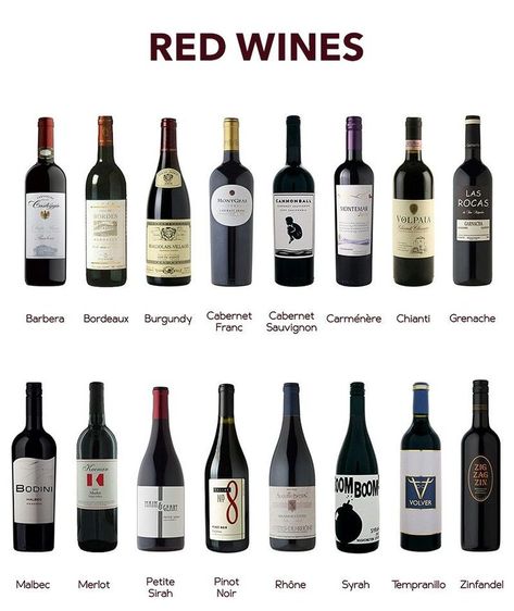 We will often come across people who like to have a glass or two of red wine with their meals. However, do you ever wonder if the same is good for consumption or not? When it comes to the best. Benefits Of Red Wine, Red Wine Spritzer, Red Wine Chicken, Red Wine Benefits, Wine Benefits, Types Of Red Wine, Wine Chart, Sweet Red Wines, Best Red Wine