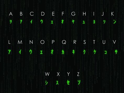 Matrix alphabet code Matrix Numbers Tattoo, The Matrix Tattoo Ideas, The Matrix Drawing, Matrix Tattoo Design, Matrix Code Tattoo, Matrix Tattoo Ideas, Matrix Drawing, Code Tattoo Ideas, Matrix Font