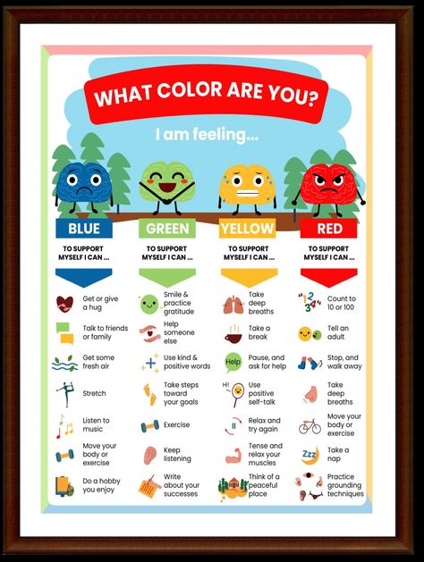 "Instant Digital Download of this 2 Page Feelings Chart Coping Skills Set.  Includes one How Are You Feeling Today emotions poster to help kids and teens with emotional identification and expression. 28 different emotions to promote social emotional learning. Also includes a What Color Are You coping skills poster to support kids in understanding various coping skills that can be used to manage their varying emotions.  Item is a Two Page PDF file, 8.5\"x11\" paper size. The How Are You Feeling T If Feelings Could Talk Poster, Visual Emotions Feelings Chart, Kids Emotion Chart, Anger Thermometer Free Printable, How Are You Feeling Today Chart, How Do You Feel Today, How Are You Feeling Today, Emotional Identification, Feeling Poster