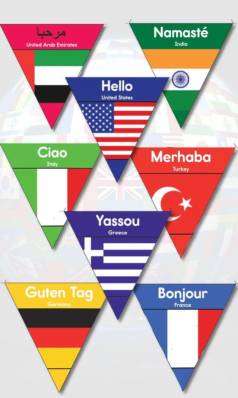 This resource features flags from around the world and "Hello" in a variety of languages. Great for welcoming people to your classroom. This is a great resource for teaching your students about the world around them! Perfect for all classrooms and grades. Hello In Many Languages, Cultural Diversity Activities, World Bulletin Board, Airport Theme, Multicultural Classroom, Travel Theme Classroom, Kids Bulletin Boards, Around The World Theme, Travel Party Theme