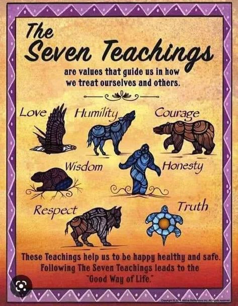 Earth Keepers - Ancient Wisdom for Modern Life | The Seven Grandfather Teachings are a set of Anishinaabe principles that guide how to live a good life, and how to treat others, the Earth, and nature... | Facebook Seven Grandfather Teachings, Grandfather Teachings, Medicine Wheel, Ancient Wisdom, Modern Life, Good Life, Healthy Happy, The Seven, Way Of Life