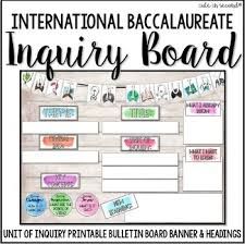 Ib Bulletin Boards, Unit Of Inquiry, Ib Pyp Classroom, Approaches To Learning, Ib Classroom, Ib Learner Profile, Kwl Chart, Classroom Banner, Teaching 5th Grade