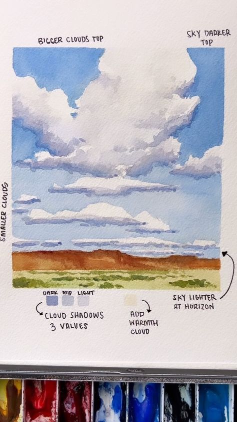 Cloudy Sky Watercolor, Water Colour Tips, Watercolour Clouds Tutorial, Cloud Watercolor Paintings, Watercolor Value Study, Watercolour Painting Beginner, Watercolor Crayon Art, Watercolor Sky Paintings, Watercolor Art Sky