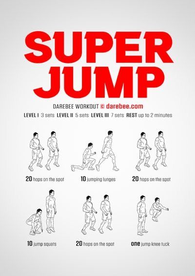 Slam Dunk Workout, Super Jump Workout, Exercises To Jump Higher Basketball, Ultimate Frisbee Workout, Basketball Exercises At Home, How To Get Better At Basketball At Home, Jumping Higher Workout, Vertical Jump Workout Basketball, Gojo Workout