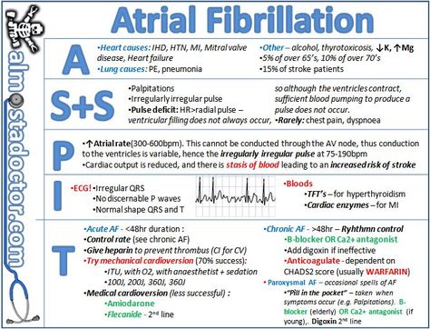 Atrial Fibrillation | almostadoctor.com - free medical student revision notes A Fib Nursing, Student Nurse Uk, Nursing Information, Medical Notes, Nursing Mnemonics, Cardiac Nursing, Nursing School Survival, Nurse Rock, Respiratory Therapy