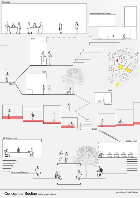 Connectivity Design Architecture, Conceptual Section Architecture, Conceptual Section, Conceptual Design Architecture, Relationship Diagram, Urban Concept, Conceptual Sketches, Concept Draw, Spatial Relationships