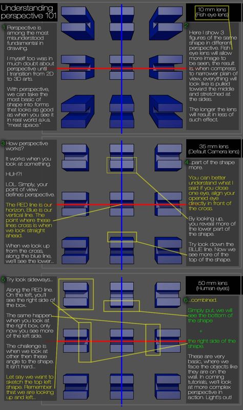 Perspective 101  https://studiollb.wordpress.com/2011/04/27/understanding-perspective-101/ How To Understand Perspective, Understanding Perspective, Art Help, Perspective Art, Fish Drawings, Stock Art, Blender 3d, Drawing Tutorials, Cheat Sheet