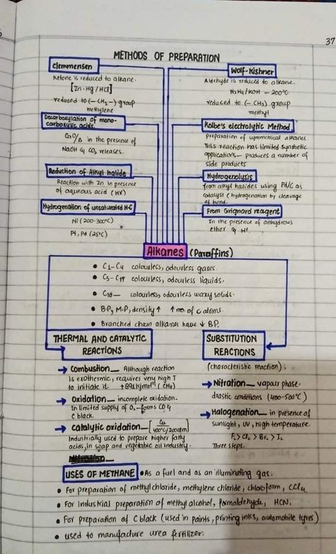 Preparation of Alkane by methods Best chemistry Teacher Sir Asadullah Mastoi Preparation Of Alkanes, Mdcat Preparation Tips, Mdcat Preparation Notes, How To Study Organic Chemistry, Alkanes Chemistry Notes, Alkanes Chemistry, Chemistry Tricks, Organic Chemistry Notes, Biochemistry Notes