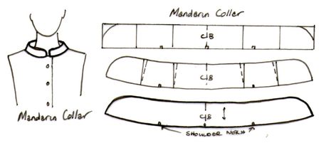 Shirt Collar Drawing, Sai Cosplay, Collar Drawing, Sewing Dress Patterns, Shirt Collar Pattern, Sewing Collars, Flat Drawings, Jyn Erso, Shirt Collar Styles