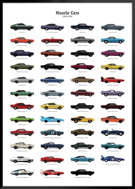 Vintage Muscle Cars, Cars Classic, Cars Muscle, Car Poster, Mustang Cars, Rat Rods, Us Cars, Car Posters, Vintage Motorcycles