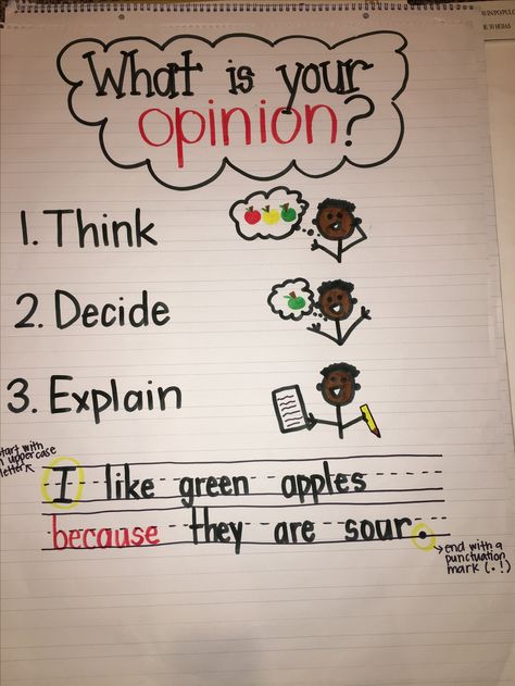 Opinion Writing Kindergarten Anchor Chart Opinion Anchor Chart First Grade, Opinion Writing Anchor Chart 1st Grade, Kindergarten Charts, Persuasive Writing Anchor Chart, Writing Checklist Anchor Chart, Opinion Writing Anchor Charts, Opinion Writing Kindergarten, Writing For Kindergarten, Teaching Opinion Writing