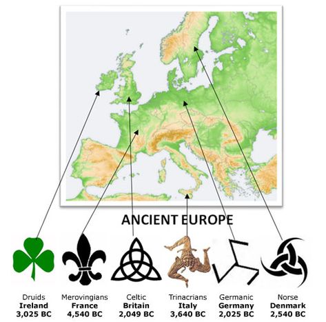 Europe's Prehistoric ("Triptych") Trinity Religion Occulted By Christianity Trinity Symbol, Power Of Intention, Divination Runes, Mystic Symbols, Father Son Holy Spirit, Pagan Spirituality, Pagan Symbols, Sacred Science, Cool Science Facts