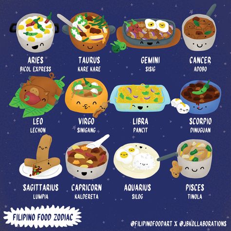 Filipino Food Zodiac on Behance Tinola, Kare Kare, Stars Align, Filipino Dishes, Filipino Food, Zodiac Art, Food Illustration, Filipino Recipes, Adobo