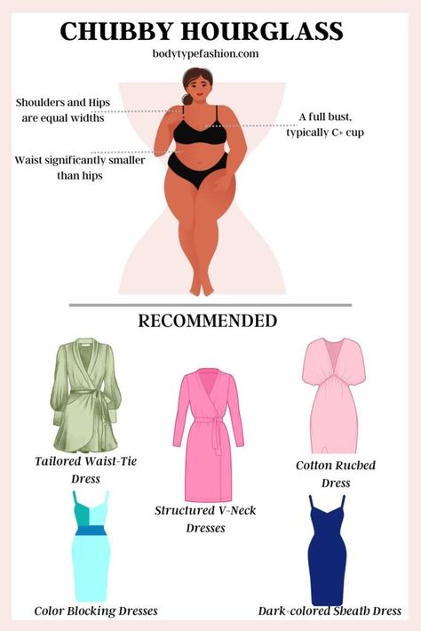 Dressing Plus Size Hourglass Shape, Plus Size Hourglass Shape Outfits, Plus Size Hour Glass Shape Outfits, Hourglass With Tummy Outfits, Mid Size Hourglass Outfits, Big Body Style, Thick Hourglass Outfits, Outfits For Chubby Body Type, Chubby Hourglass Outfits