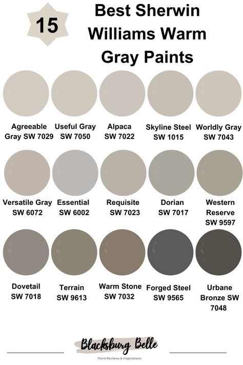 Morris Gray Sherwin Williams, Muddy Gray Paint Color, Light Grey Kitchen Walls Brown Cabinets, Grey Paint With Brown Undertone, Dark Putty Paint Color, Barnwood Gray Behr Paint, Cool Toned Paint Colors, Earthy Gray Paint Colors, Warming Up Gray Floors