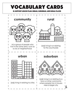 Use these vocabulary cards with the EL Support Lesson Plan: Urban, Suburban, and Rural Places.#educationdotcom Social Studies Printables, Social Studies Communities, Preschool Social Studies, Types Of Communities, 3rd Grade Social Studies, Vocabulary Flash Cards, Writing Lesson Plans, Kindergarten Social Studies, History Worksheets