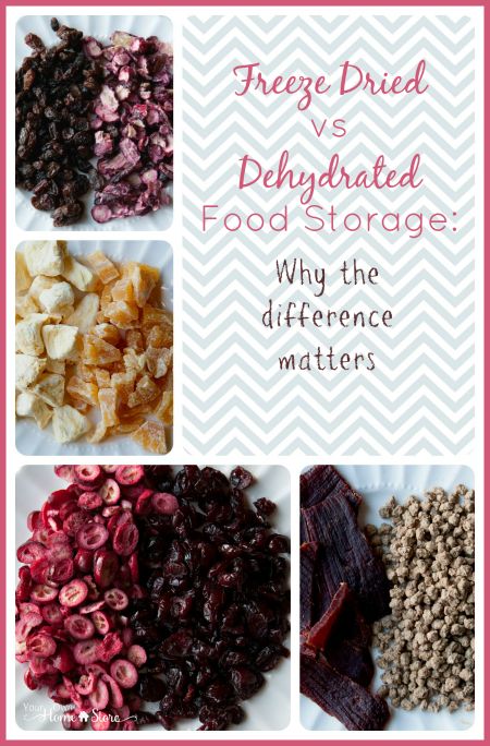 Freezer Meal Prep Ideas, Freeze Dry Food, Freeze Dried Food Storage, Thrive Recipes, Best Freeze Dried Food, Camping Menu, Freeze Dryer, Freeze Dried Food, Dehydrated Foods