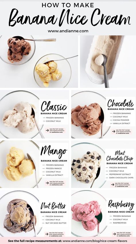 Banana Recipes To Freeze, East Plant Based Meals, Plant Strong Recipes, Clean Dessert Recipes, Quick Healthy Dessert Recipes, Nice Cream Recipes, Makanan Rendah Kalori, Nice Cream Recipe, Resep Smoothie