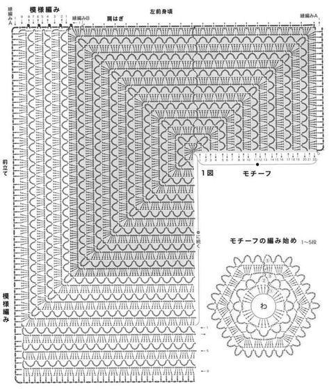 Granny Square Shrug, Crochet Tricks, Easy Crochet Cardigan, Hexagon Crochet Pattern, Shrug Crochet, Crochet Stitches Chart, Gilet Crochet, Crochet Shrug Pattern, Crochet Sweater Pattern Free