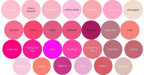 How to Make Hot Pink Paint And Other Pink Shades | ACRYLIC PAINTING SCHOOL What Colors Make Pink, Hot Pink Paint, Shades Of Hot Pink, Nails Hot Pink, How To Make Pink, How To Make Red, Painting School, Trending Paint Colors, Shades Of Violet