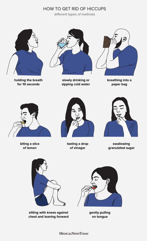 How to get rid of hiccups: 4 ways Hiccup Remedies, Stop Hiccups, Calf Cramps, Foot Reflexology Massage, Reflexology Massage, Foot Reflexology, Healing Touch, Relieve Back Pain, Hip Pain