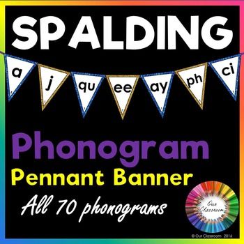 Spalding Phonogram Display Pennant Spalding Phonograms, Shurley English, Orton Gillingham, Teacher Products, Classroom Display, Teaching Teachers, Pennant Banner, Vowel Sounds, Primary Education