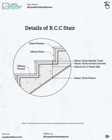 R.C.C staircase sectional details Stairs Details Architecture, Staircase Space Design, Stair Detail Drawing Architecture, Detail Section Drawing Architecture, Stairs Section Architecture, Stairs Details Section, Staircase Section Detail, Section Detail Architecture, Rcc Staircase Design