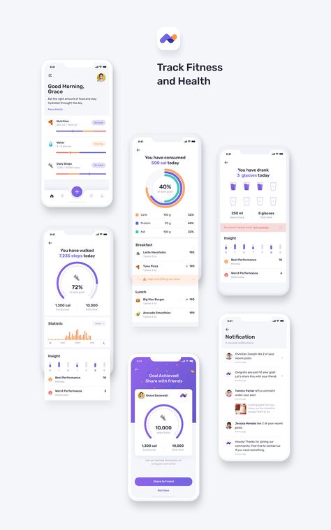 Momotaro Health Fitness Mobile App UI UX Kit Application Ui Design, To Do App, Dashboard App, Dashboard Mobile, Ui Design Mobile, Ux Kits, Uiux Design, Data Dashboard, Mobile App Design Inspiration