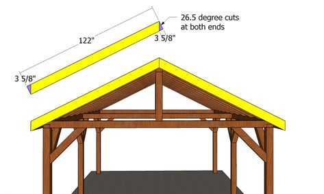 16x20 Pavilion with Gable Roof - Free DIY Plans | Free Garden Plans - How to build garden projects Gazebo Design Outdoor, Wooden Gazebo Plans, Diy Pavilion, Gazebo Design, Diy Carport, Wooden Pavilion, Pavilion Plans, Diy Gazebo, Gazebo Plans