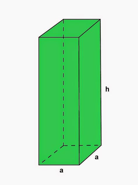 Topic for August 7, 2014: Getting the Volume and Total Area of a square prism if the dimensions are given. Please visit the website to see the details. Thanks and have a nice day to everyone. If you have any questions, please send me an e-mail. Square Prism, Solid Geometry, Have A Nice Day, Nice Day, The Details, Homework, Geometry, The First, Square