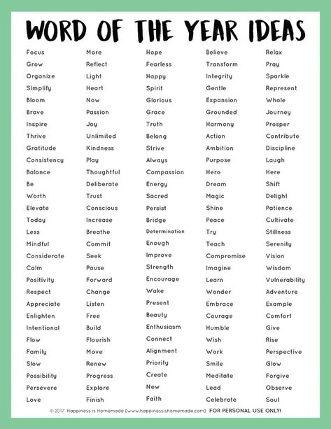 Word of the Year Ideas - One Little Word - Happiness is Homemade List Of Words Inspiration, One Word Thought, Hangman Ideas Words, Intention Words List, Hang Man Word Ideas, 1 Word Affirmations, One Word Intentions, One Little Word Ideas, My Intent Bracelet Words Ideas