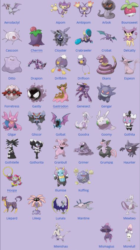 White Pokemon, Pokemon Name, Types Of Pokemon, Purple Pokemon, Pokémon Characters, Pokemon Characters Animals, Pokemon Names And Pictures, Pokemon Types, All Pokemon Names