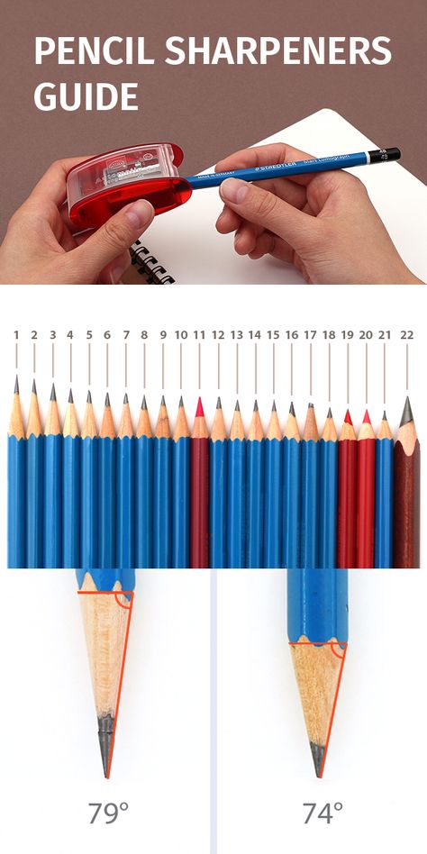 Best Pencil Sharpener, Best Pencil, Old Office, Pencil Sharpeners, Wooden Pencils, Sharpeners, Jet Pens, Pencil Sharpener, Colouring Techniques