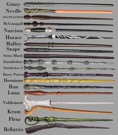 Ok who knew all the Malfoys had such badass wands!?! Memes Harry Potter, Meme Harry Potter, Hery Potter, Citate Harry Potter, Stile Harry Potter, Cumpleaños Harry Potter, Harry Potter Spells, Anniversaire Harry Potter, Theme Harry Potter