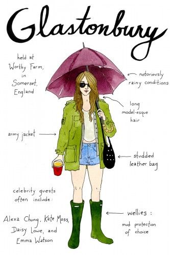 Glastonbury Music Festival Fashion Idea - definitely wanna go to this festival at some point Glastonbury Music Festival, Lollapalooza Outfit, Look Hippie Chic, Studded Leather Bag, Festival Guide, Festival Chic, Look Festival, Music Festival Fashion, Glastonbury Festival