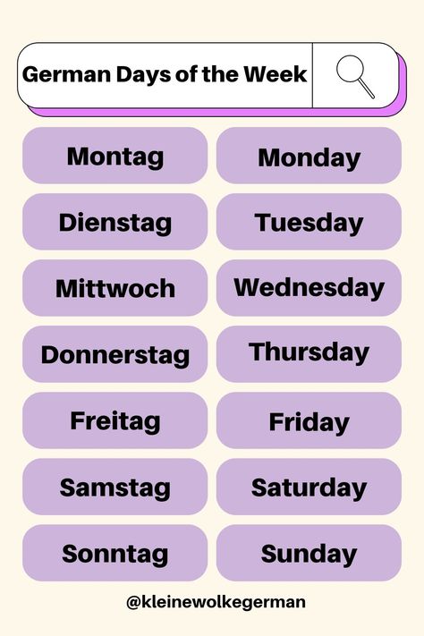 Wochentage:Week days, Deutsch lernen, Learn German, German Vocabulary beginner, German Vocabulary Pictures, , German Vocabulary List, Almanca Öğrenme ,Almanca kelime listesi, Almanca haftanın günleri, language, German days of the week Days Of The Week In German, German Days Of The Week, Germany Language Learning, German Notes Aesthetic, Deutch Learning, Learn German Beginner, German Vocabulary List, Learning German Worksheets, Dutch Phrases