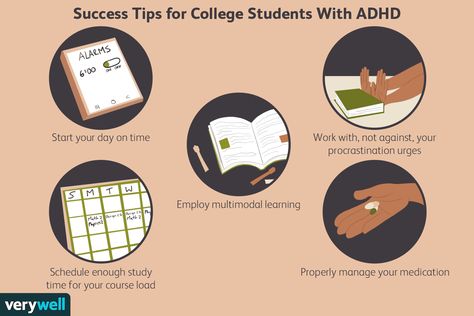 7 Tips for College Students With ADHD Studying Images, Tutoring Resources, Tips For College Students, College Studying, Tips For College, School Planning, Pink Academia, Lip Combos, College Supplies