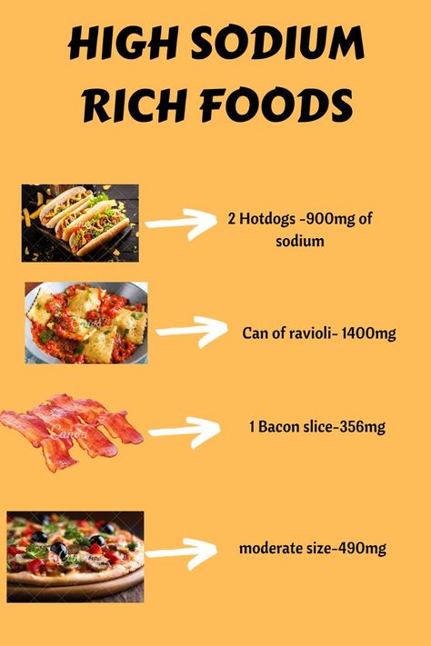 Foods High In Sodium, Low Sodium Diet Plan, Foods For Heart Health, Sodium Foods, High Sodium Foods, Nclex Questions, Vitamin A Foods, No Sodium Foods, Organic Cooking