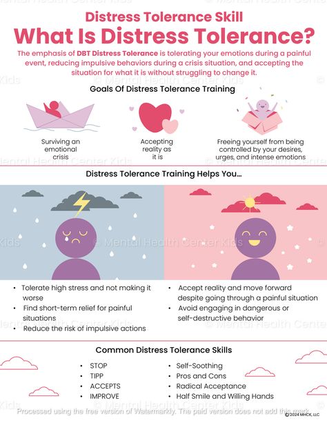 : Learn how to manage difficult emotions and cope with stress. #DBT #DistressToleranceSkills Distress Tolerance Activities, Accept Reality, Distress Tolerance Skills, Dbt Therapy, Distress Tolerance, Intense Emotions, Border Line, Dbt Skills, Mental Health Center