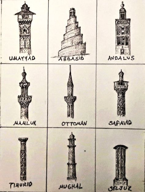 Mosque Design Islamic Architecture, Mosque Design, Ancient Indian Architecture, Mosque Art, Architecture Sketchbook, Mosque Architecture, Architecture Design Sketch, Architecture History, Architecture Drawing Art