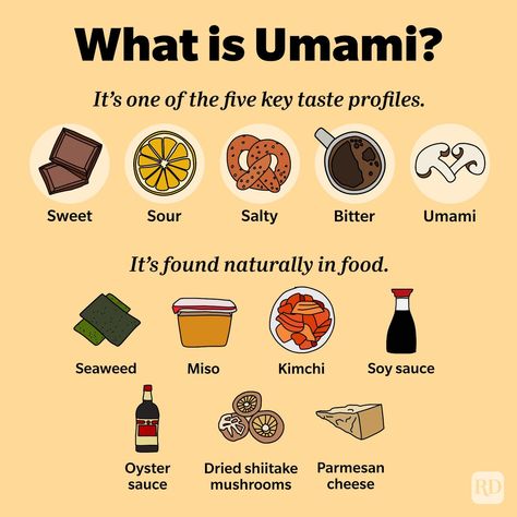 What Is Umami? How It Tastes and Which Foods Have the Flavor Food Science, Culinary School, Culinary Basics, Culinary Lessons, Human Milk, Food Tech, Fried Beef, Cooking 101, Food Additives