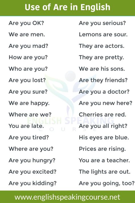 English Conversation For Kids, Basic English Grammar Book, Simple English Sentences, English Conversation Learning, Basic English Sentences, English Phrases Sentences, Proper English, English Learning Books, English Transition Words