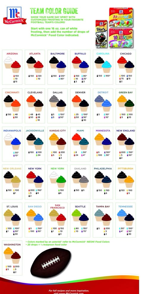 NFL Frosting Color Chart by McCormick ( This makes me chuckle... Need baseball!!) Frosting Color Chart, Frosting Color Guide, Food Coloring Mixing Chart, Food Coloring Chart, Natural Food Dye, Frosting Colors, Ideas Cupcakes, Color Mixing Chart, Frosting Tips