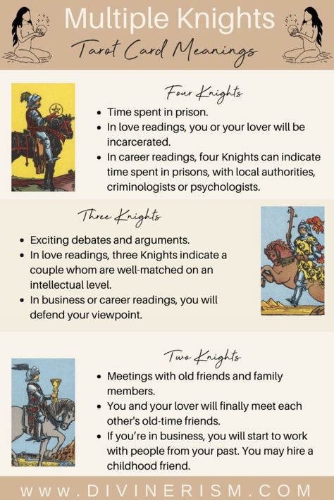 Learn Tarot Reading, Tarot Card Meanings Cheat Sheets, Tarot Business, Tarot Guidebook, Tarot Reading Spreads, Tarot Interpretation, Tarot Cards For Beginners, Swords Tarot, Learning Tarot Cards