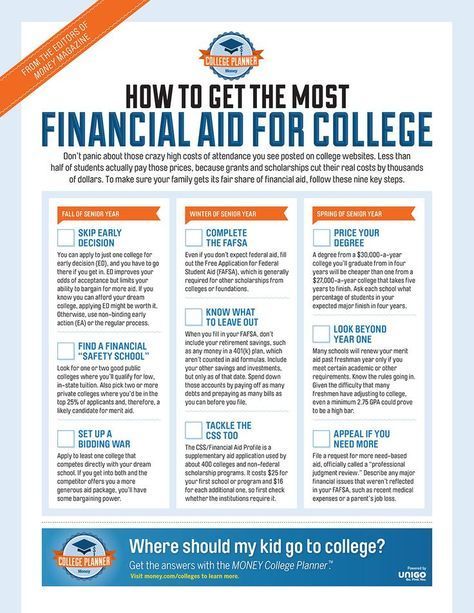 Parents, use this infographic to make sure your students get the most financial aid as possible for college.   #college #scholarships #scholarshiptips #payingforcollege #collegecash #scholarshipmom #education #university #highered #scholarship #highschool #moneyforschool #collegebound #debtfree #financialaidforcollege #teens College Parents, College Preparation, School Scholarship, Financial Aid For College, College Money, College Planning, Online College, College Planner, College Prep