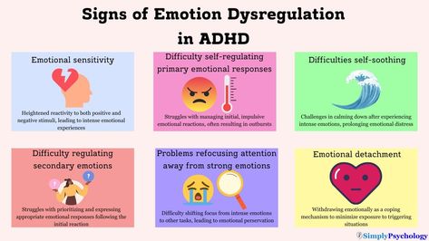 Emotional dysregulation in ADHD refers to difficulties in managing and regulating emotions, leading to intense mood swings, irritability, and impulsive emotional outbursts. It is a common challenge faced by individuals with Attention Deficit Hyperactivity Disorder (ADHD), affecting their interpersonal relationships and daily functioning. Regulating Emotions, Emotional Outbursts, Control Emotions, Emotional Detachment, Healthier Relationship, Grounding Techniques, Attention Deficit, Emotional Resilience, Interpersonal Relationship